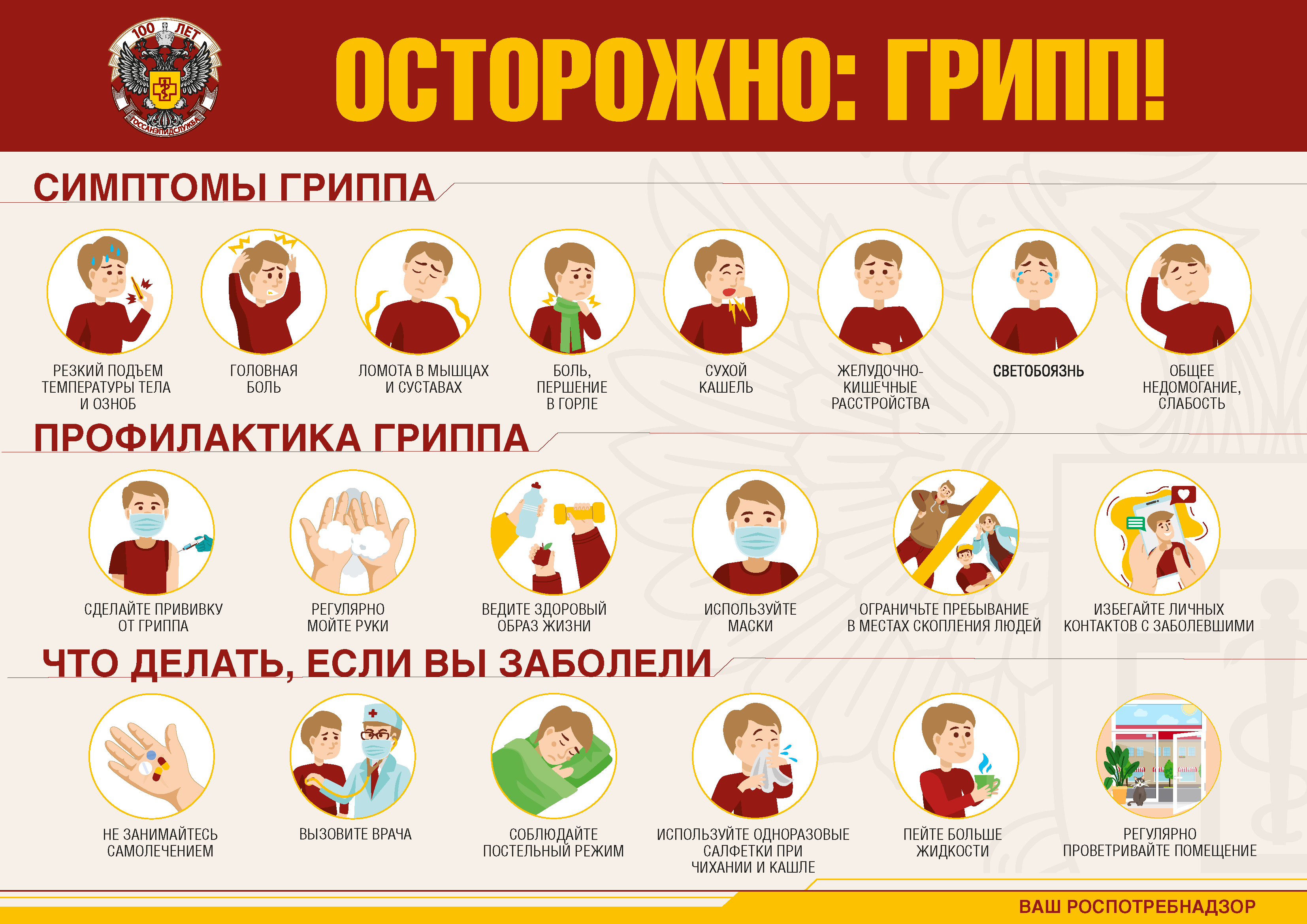 Профилактика гриппа, ОРВИ.